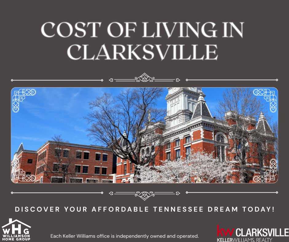 Cost of Living in Clarksville