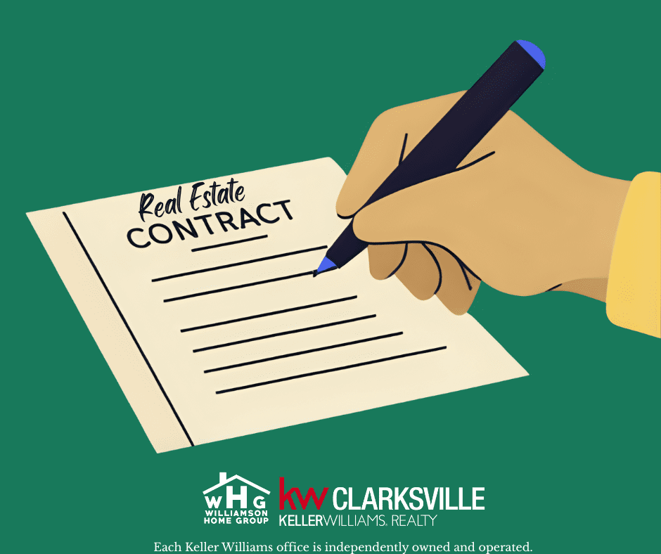 Real Estate Contract Essentials
