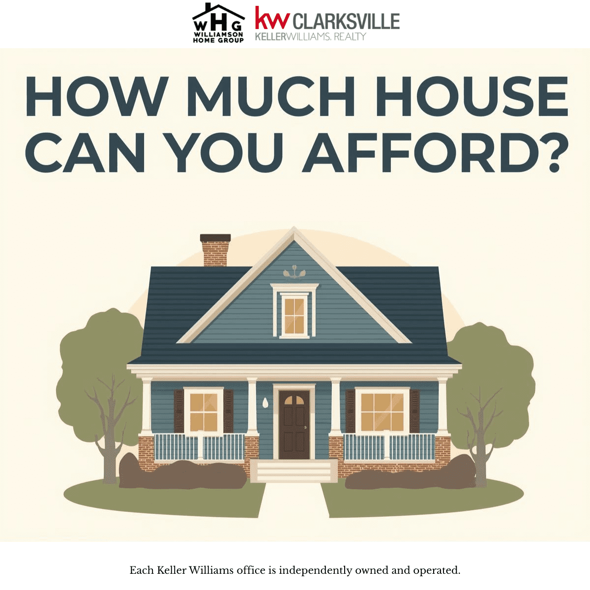 how much house can you afford in clarksville